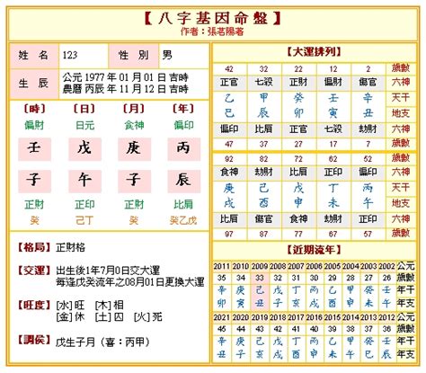 免費八字一生|免費八字算命、排盤及命盤解說，分析一生的命運